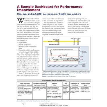 A Sample Dashboard for Performance Improvement