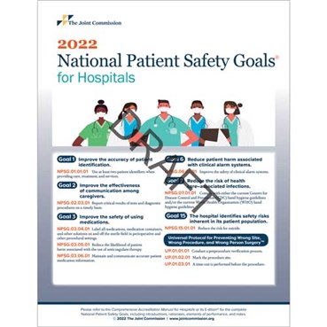 2022 National Patient Safety Goals for Hospitals small posters