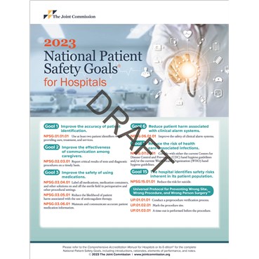 2023 National Patient Safety Goals for Hospitals small posters